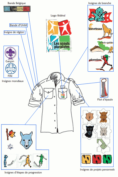Uniforme